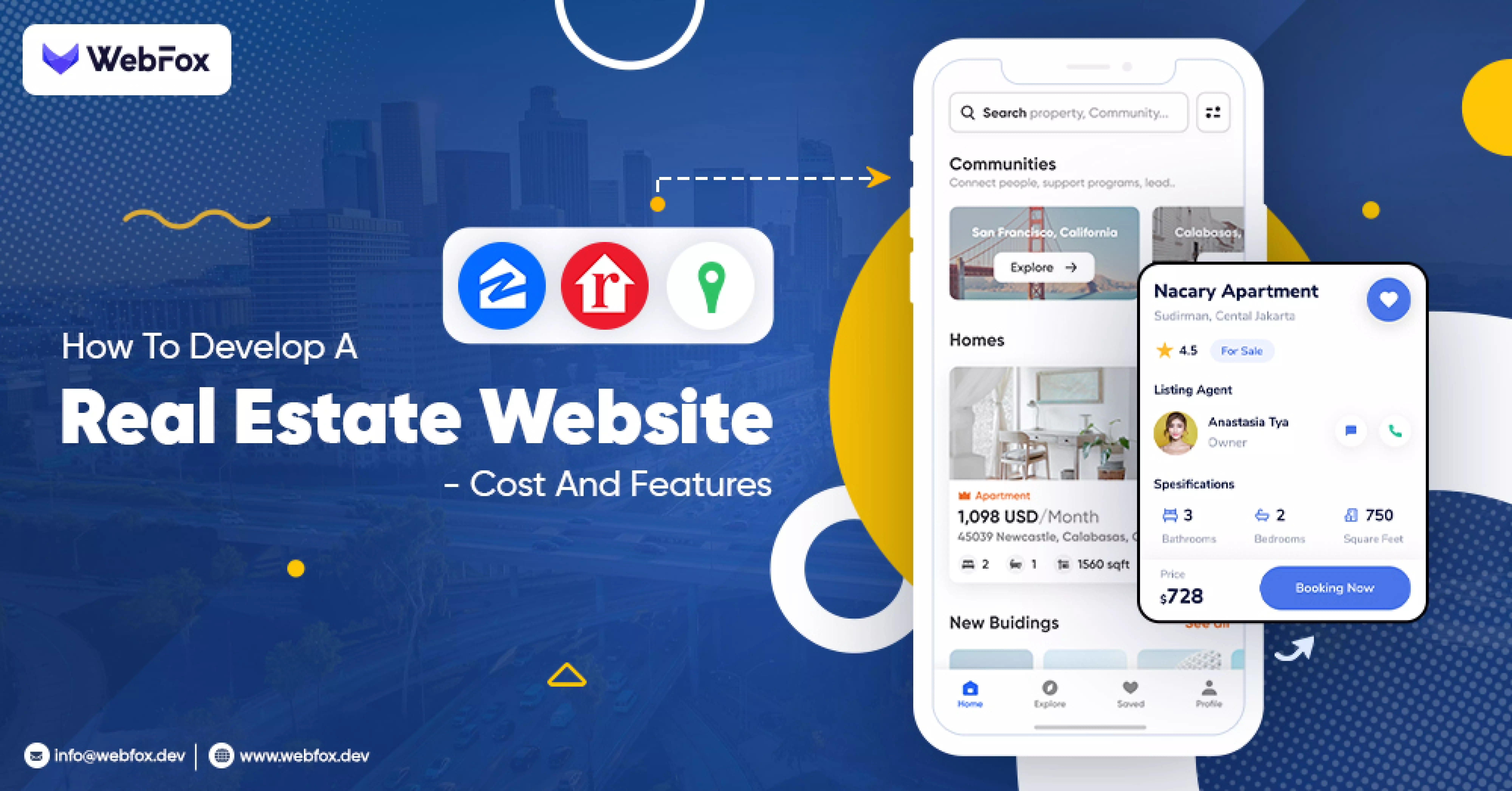 How to develop a real estate website - Cost and Features